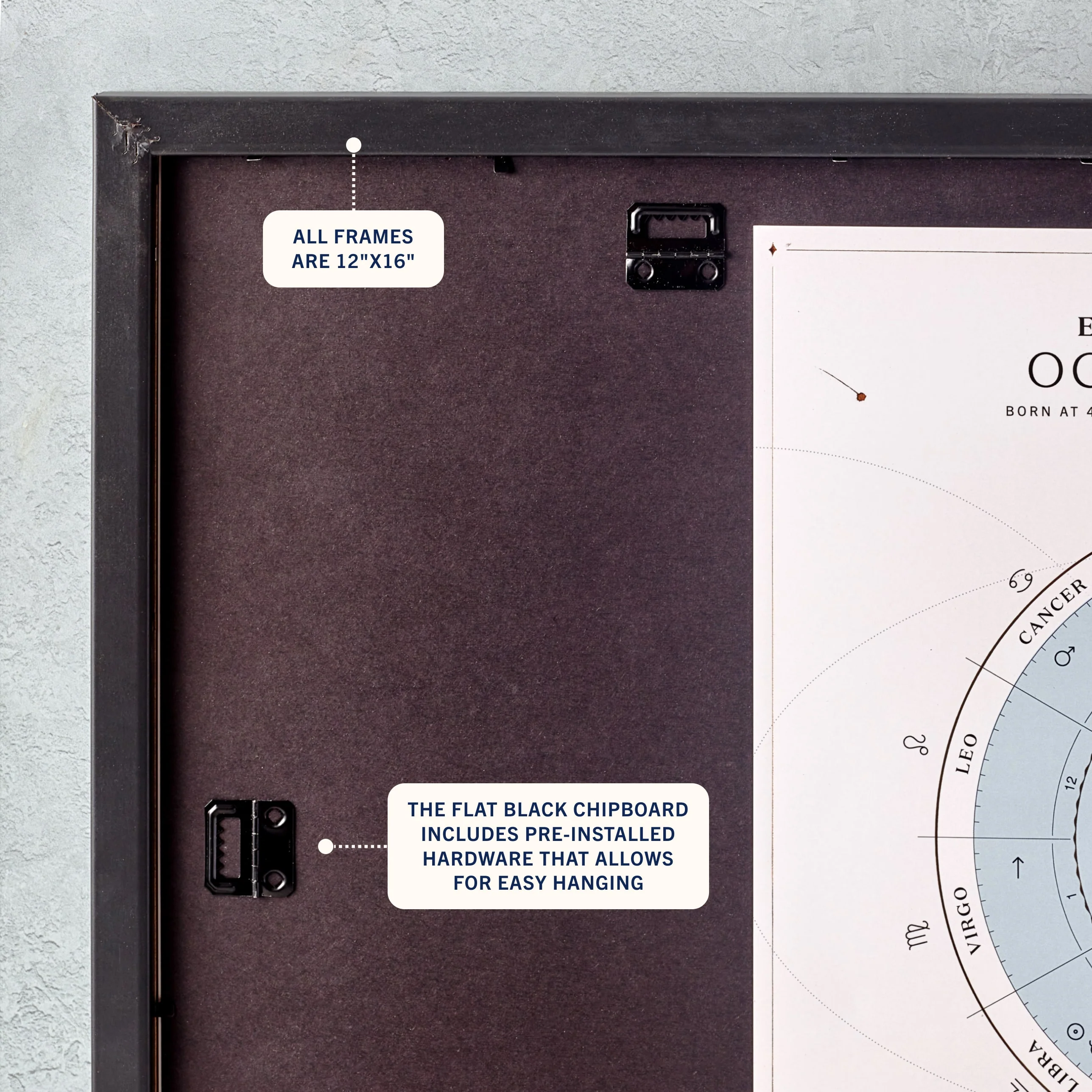 The Birthdate Chart - Image 14